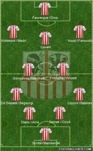 Athletic Club Ajaccien Football football formation