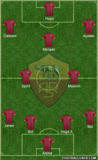 AS Roma Formation 2015