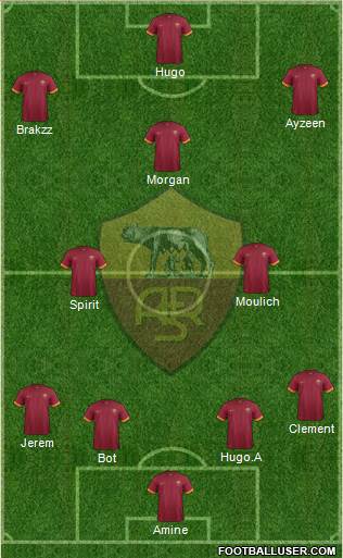 AS Roma Formation 2015