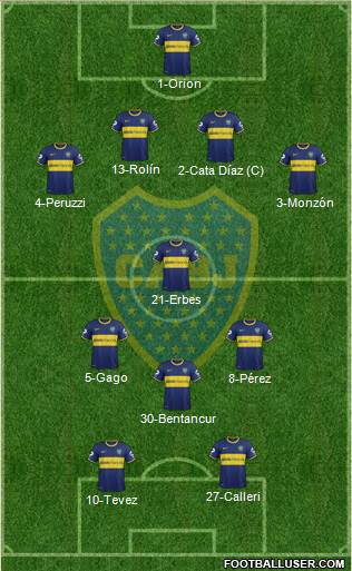 Boca Juniors Formation 2015