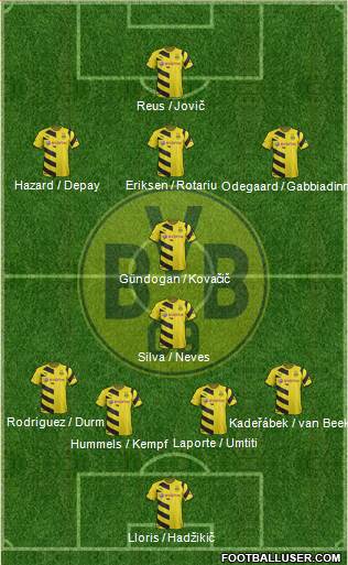 Borussia Dortmund Formation 2015