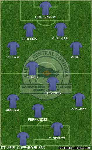 Central Córdoba de Rosario Formation 2015