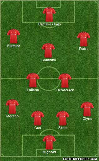 Liverpool Formation 2015