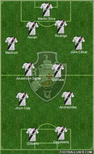 CR Vasco da Gama Formation 2015