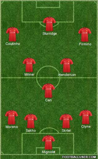 Liverpool Formation 2015