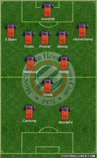 Montpellier Hérault Sport Club Formation 2015