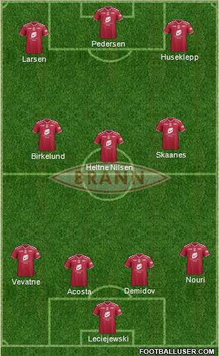 SK Brann 4-4-1-1 football formation