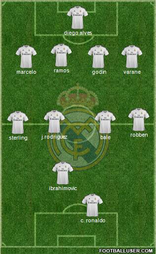 Real Madrid C.F. Formation 2015