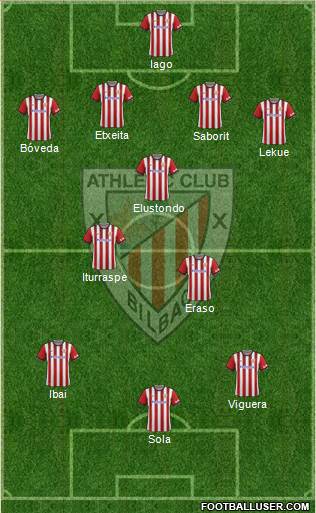 Athletic Club Formation 2015