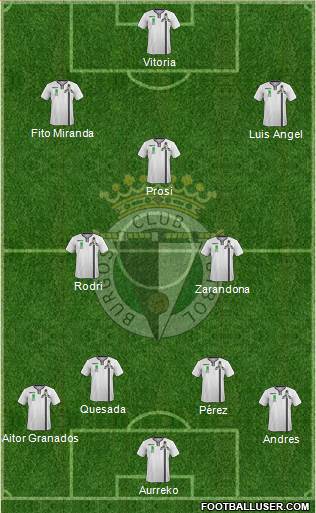 Burgos C.F., S.A.D. Formation 2015