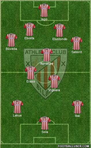 Athletic Club Formation 2015