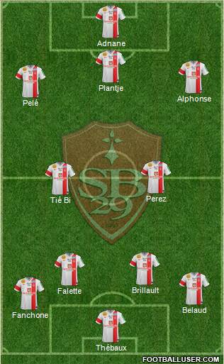 Stade Brestois 29 Formation 2015