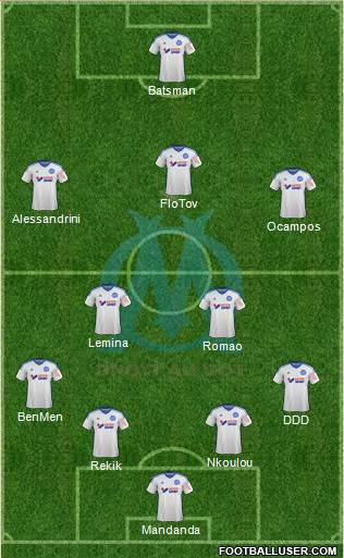 Olympique de Marseille Formation 2015