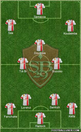 Stade Brestois 29 Formation 2015