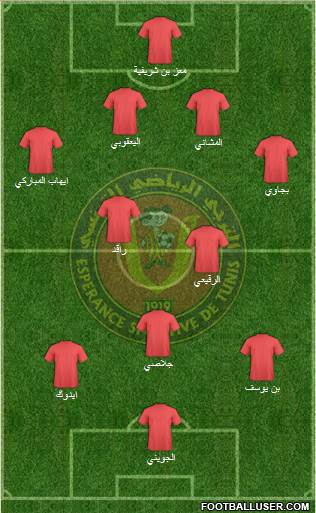 Espérance Sportive de Tunis Formation 2015