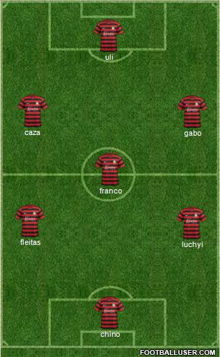 Wrexham Formation 2015
