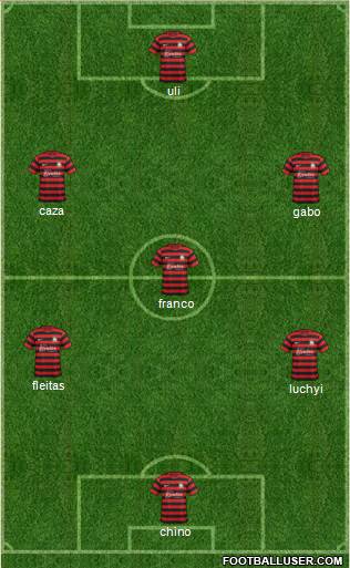 Wrexham 3-5-2 football formation