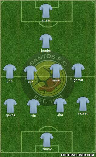 Santos Football Club Formation 2015
