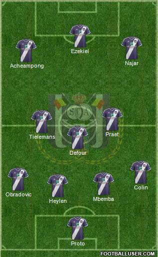 RSC Anderlecht Formation 2015