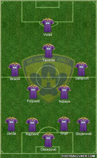 NK Maribor Formation 2015