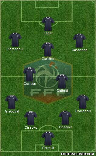 France Formation 2015