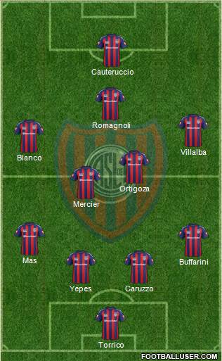 San Lorenzo de Almagro Formation 2015