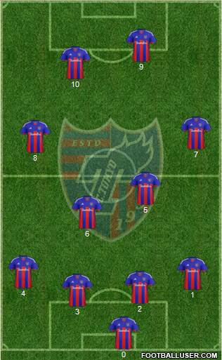 FC Tokyo Formation 2015