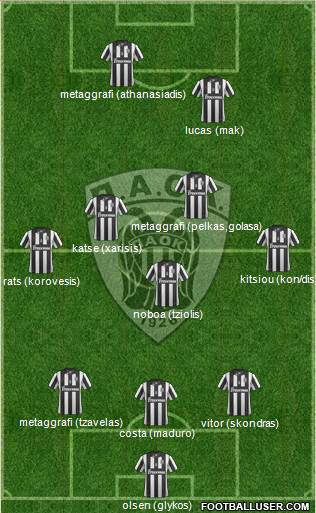 AS PAOK Salonika Formation 2015