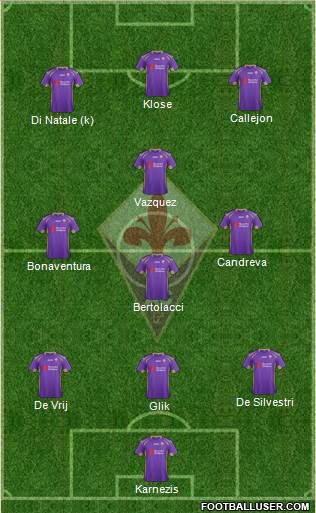 Fiorentina Formation 2015