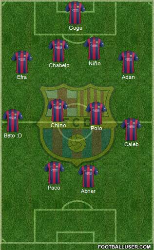 F.C. Barcelona Formation 2015