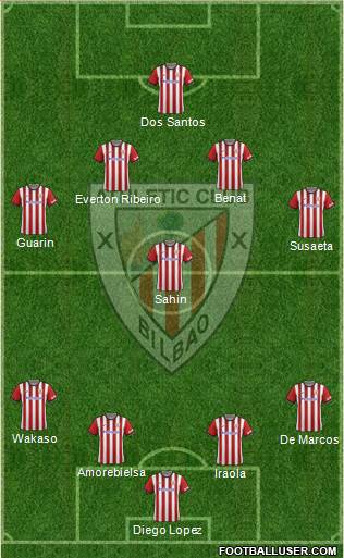 Athletic Club Formation 2015
