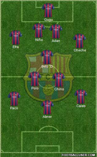 F.C. Barcelona Formation 2015