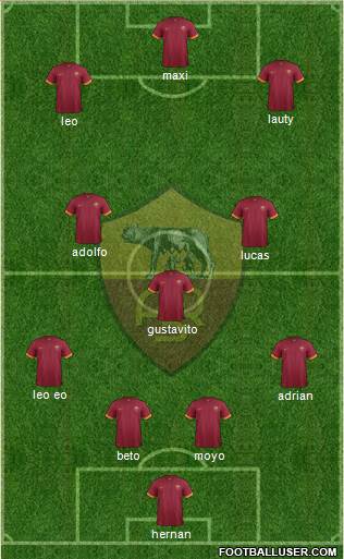 AS Roma Formation 2015