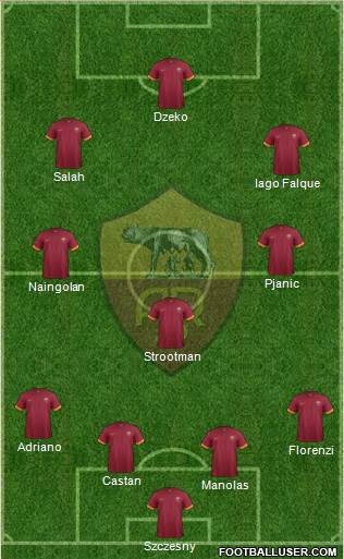 AS Roma Formation 2015