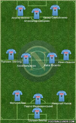 Napoli Formation 2015