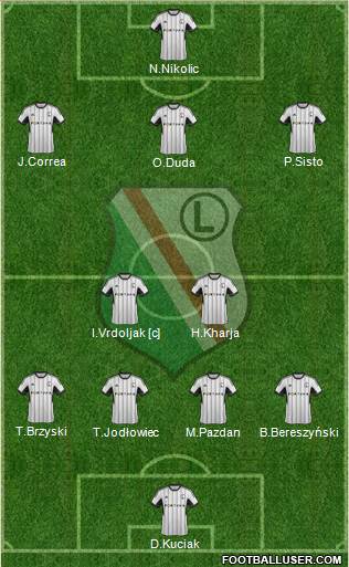 Legia Warszawa Formation 2015
