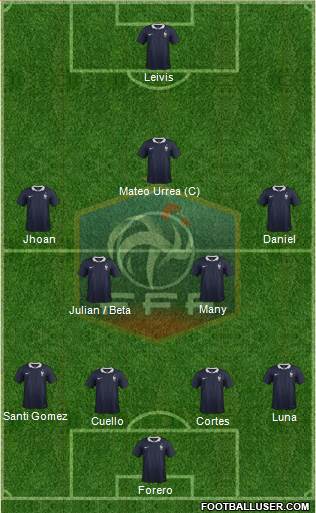 France Formation 2015