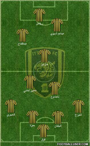 Al-Ittihad (KSA) Formation 2015