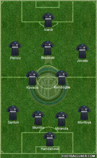 F.C. Internazionale Formation 2015