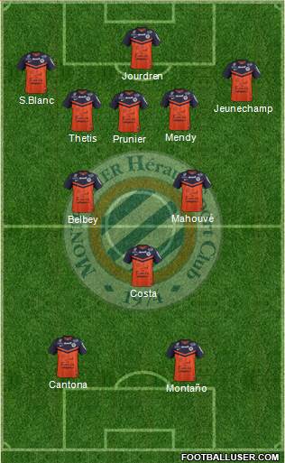 Montpellier Hérault Sport Club Formation 2015