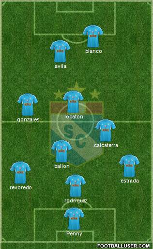 C Sporting Cristal S.A. Formation 2015