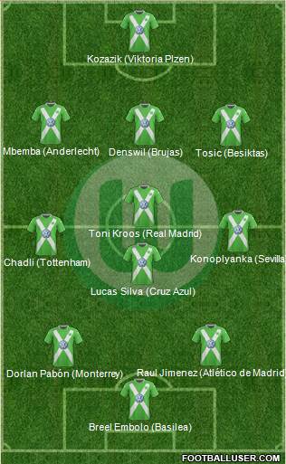 VfL Wolfsburg Formation 2015