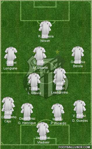Santos FC Formation 2015