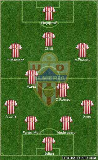 U.D. Almería S.A.D. Formation 2015