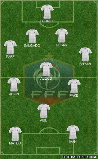 France Formation 2015