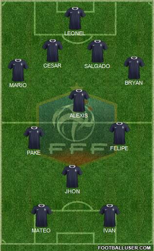 France Formation 2015