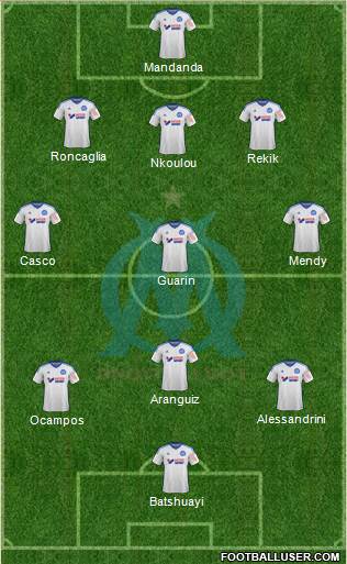 Olympique de Marseille Formation 2015