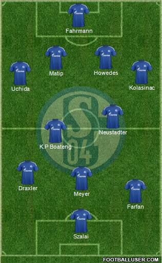 FC Schalke 04 Formation 2015