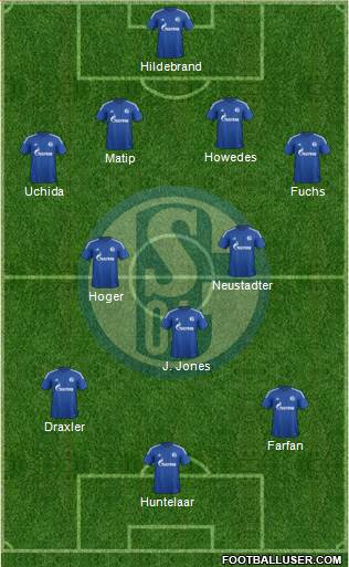 FC Schalke 04 Formation 2015