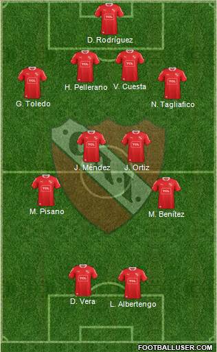 Independiente Formation 2015
